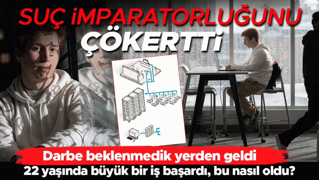 22 Yaşında Büyük İş Başarısı